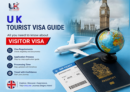 uk visitor visa